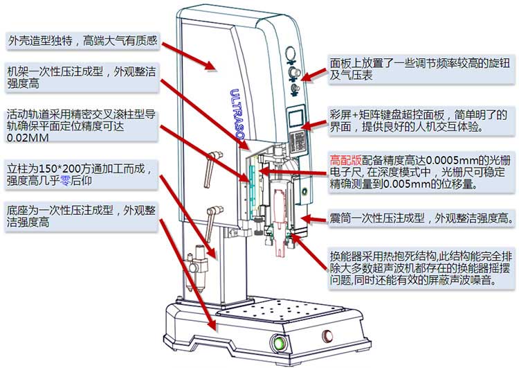 蓝色说明1.jpg